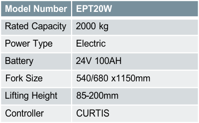 EPT20W