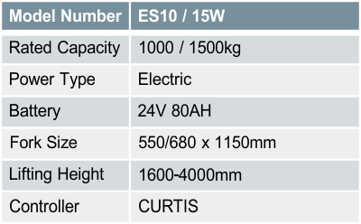 ES10 / 15W