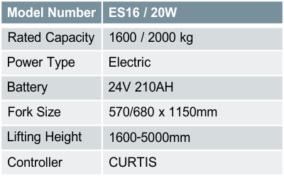 ES16 / 20W