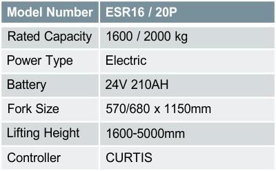 ESR16 / 20P