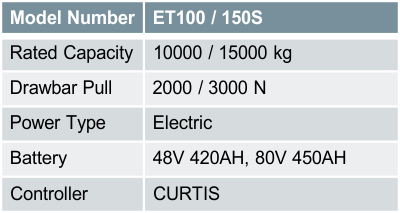 ET100 / 150S