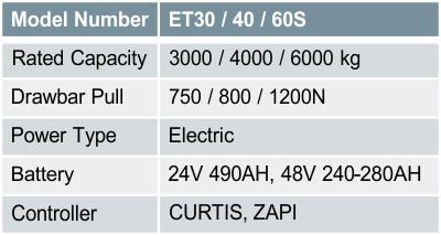 ET30 / 40 / 60S