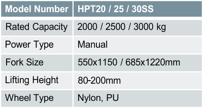 HPT20 / 25 / 30SS