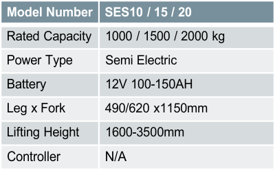 SES10 / 15 / 20