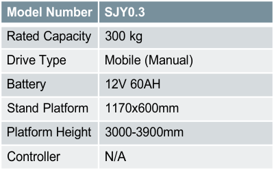 SJY0.3